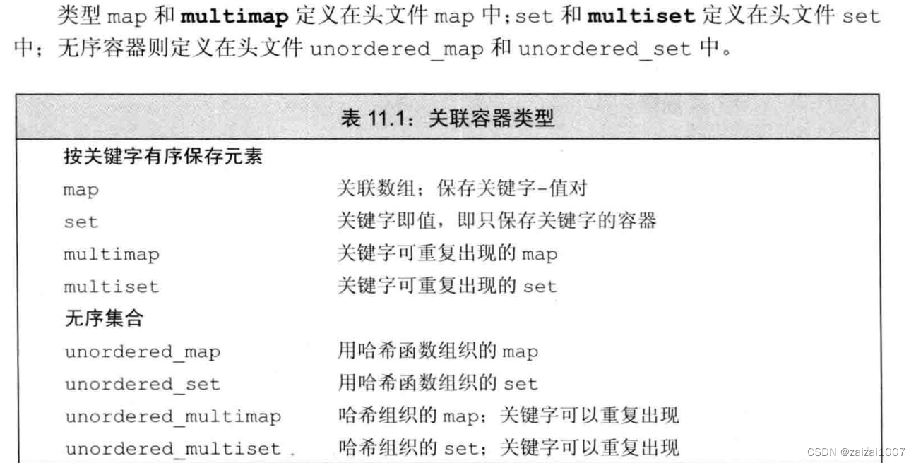 《C++ Primer》--学习11