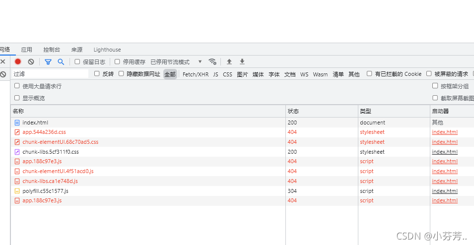 vue3.0配置gzip 及资源404_vue3 配置gzip 删除原文件访问不了-CSDN博客