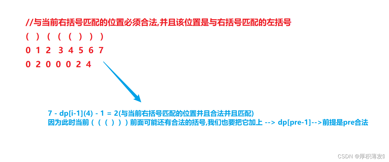 32. 最长有效括号