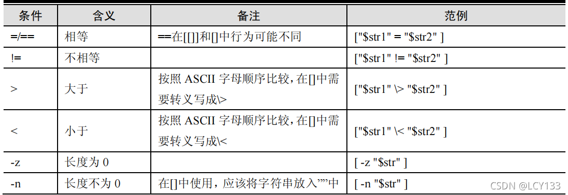 shell脚本编程笔记之函数、test与流程控制（条件 循环 分支）