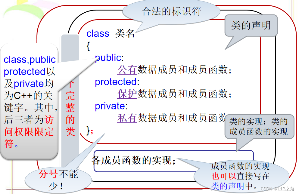 ここに画像の説明を挿入します