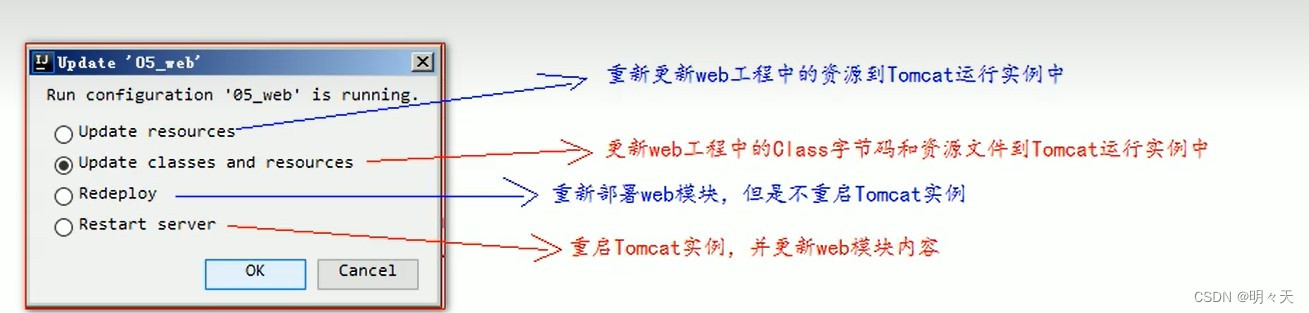 tomcat一些操作