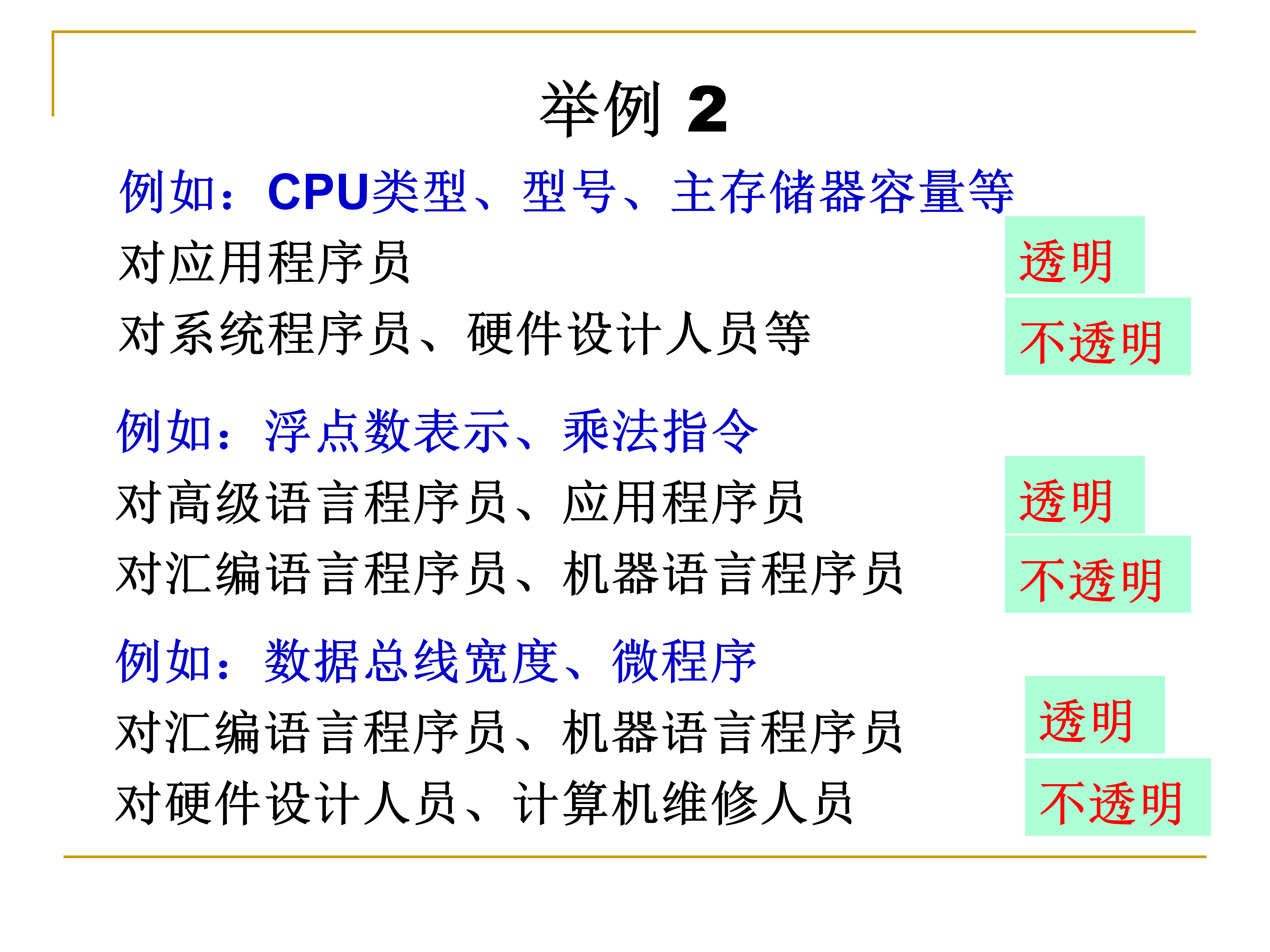 第 1 章 计算机系统结构导论_43