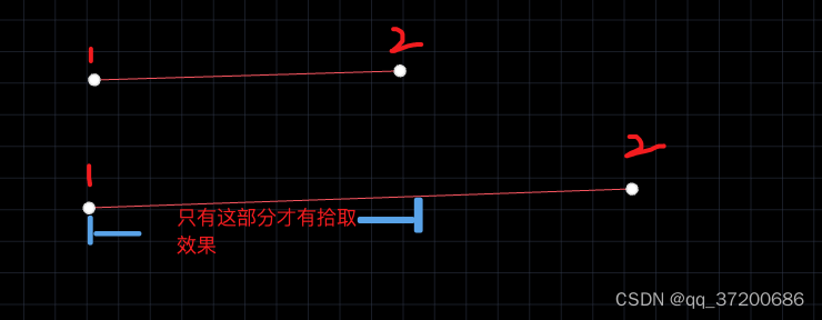 threejs BufferGeometry更新了顶点后，可能导致部分位置拾取失效