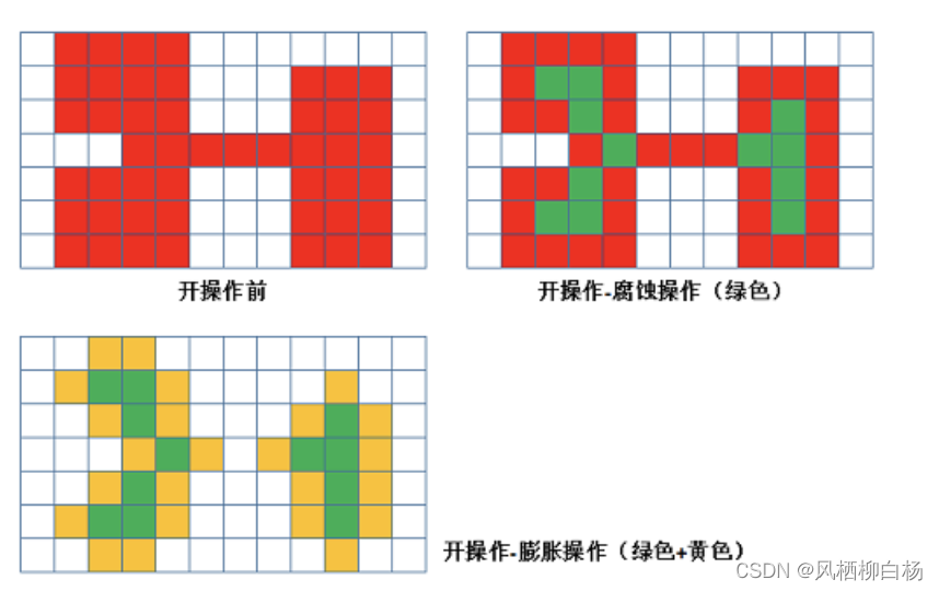 ここに画像の説明を挿入します