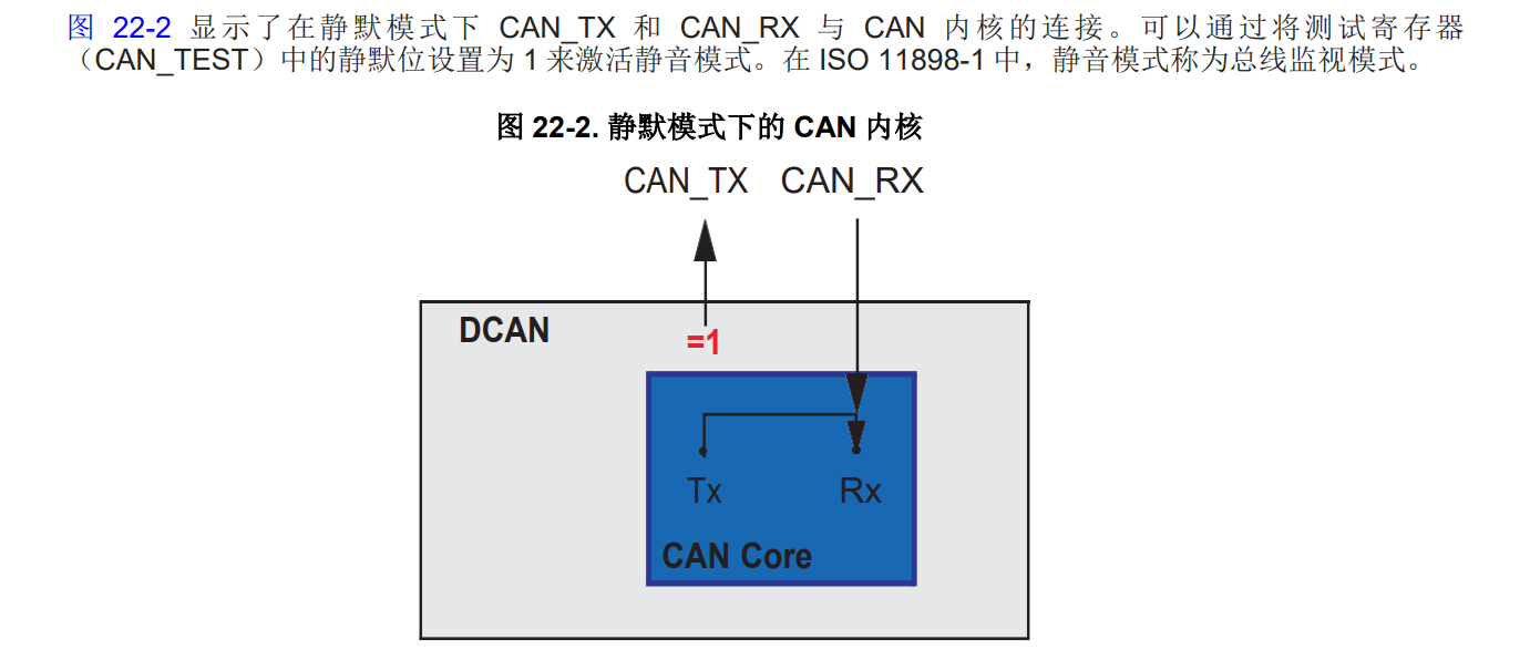 watermark,type_d3F5LXplbmhlaQ,shadow_50,text_Q1NETiBAbGnmn5DlvIDov4flhYnvvIg15Z2X77yJ,size_20,color_FFFFFF,t_70,g_se,x_16