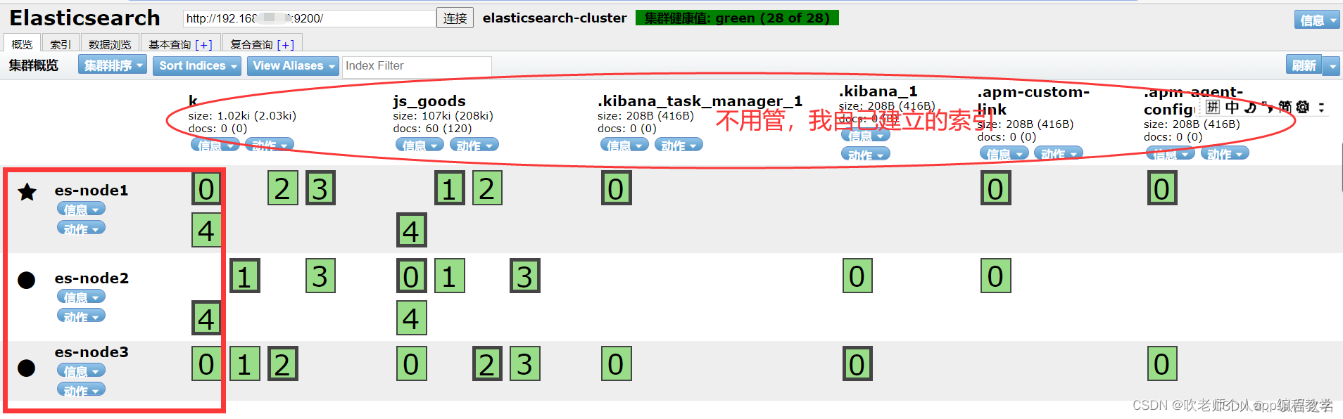 Mac下通过Docker安装ElasticSearch集群