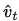 Pytorch优化器全总结（二）Adadelta、RMSprop、Adam、Adamax、AdamW、NAdam、SparseAdam