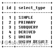 mysql执行计划解读