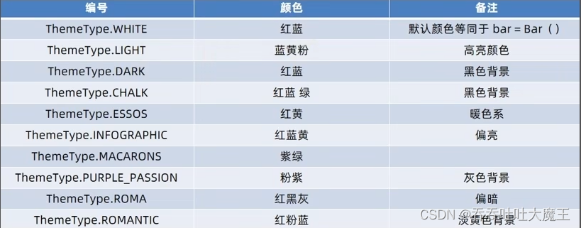 [外链图片转存失败,源站可能有防盗链机制,建议将图片保存下来直接上传(img-KzhRf3Qd-1663534035699)(C:/Users/bbbbbge/Pictures/接单/1663526045006.png)]