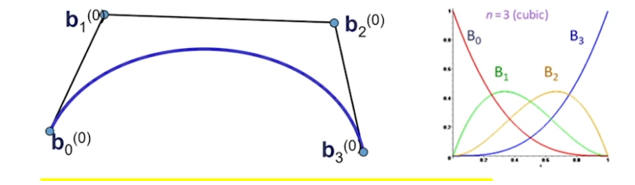 [外链图片转存失败,源站可能有防盗链机制,建议将图片保存下来直接上传(img-Oyo0bFcc-1633780575853)(C:\Users\MyPC\AppData\Roaming\Typora\typora-user-images\image-20211007171546503.png)]