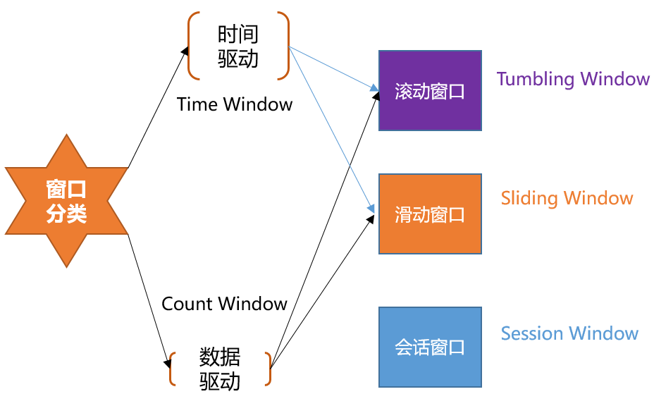 ここに画像の説明を挿入