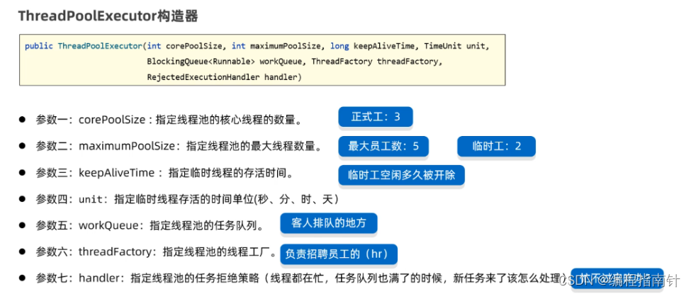 [外链图片转存失败,源站可能有防盗链机制,建议将图片保存下来直接上传(img-k5SfxrMB-1690973928906)(assets/1668066279649.png)]