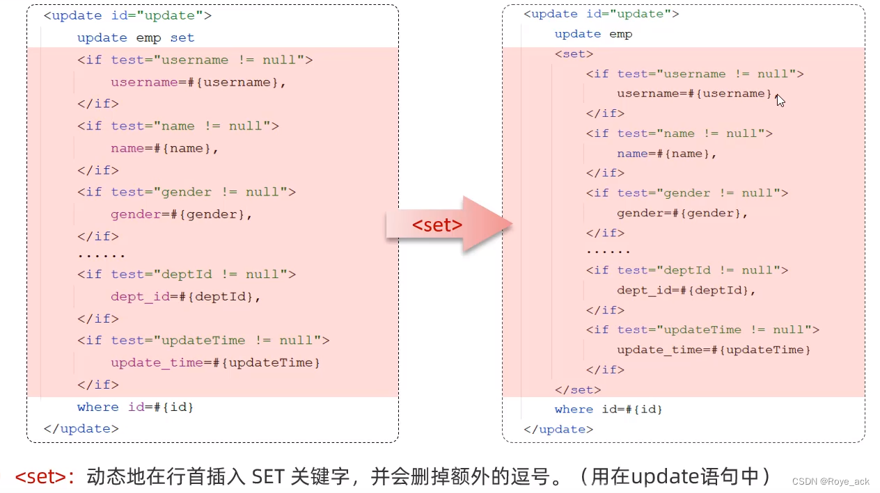 【javaweb】学习日记Day9 - Mybatis 基础操作