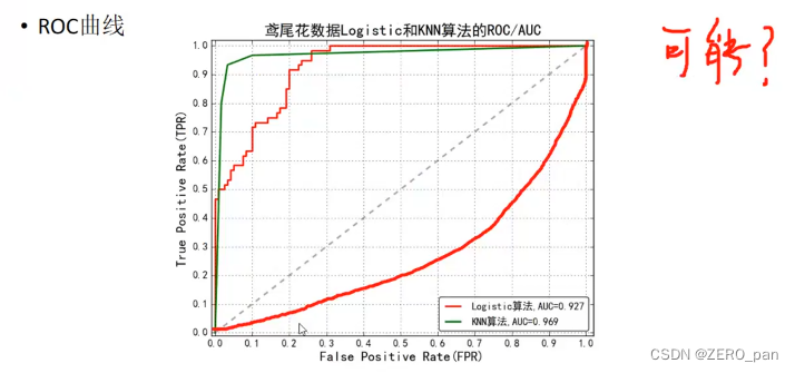 ここに画像の説明を挿入