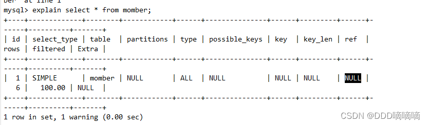 【MySQL数据库】MySQL索引