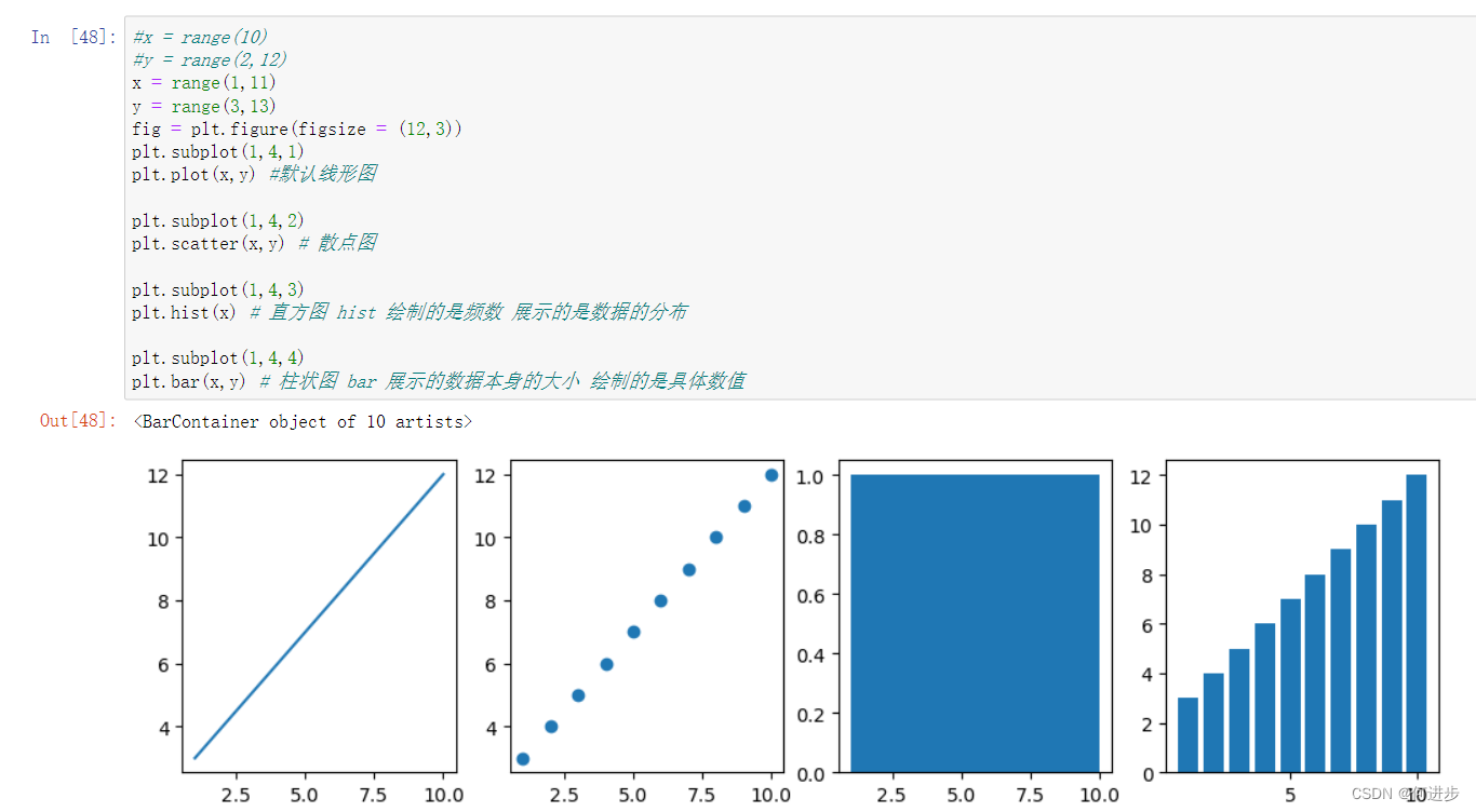 Python常用方法_python的所有方法-CSDN博客