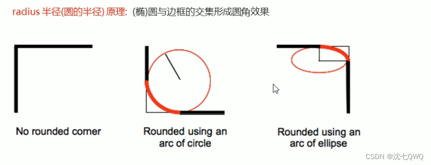 [外链图片转存失败,源站可能有防盗链机制,建议将图片保存下来直接上传(img-uEn6B4Ch-1661596315606)(C:\Users\Lenovo\AppData\Roaming\Typora\typora-user-images\image-20220823211326139.png)]