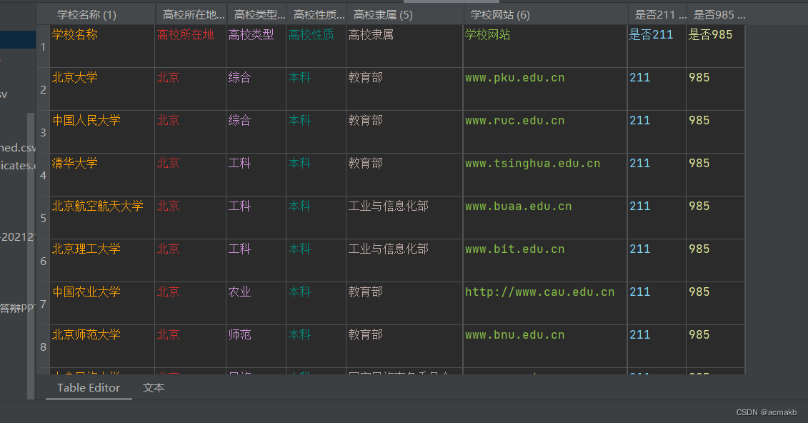 爬取全国高校数据 (高校名称，高校所在地，高校类型，高校性质，高校特色，高校隶属，学校网站)