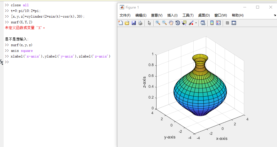 如何用matlab画出一个半径变化的柱面 Lycxw的博客 Csdn博客 Matlab柱面