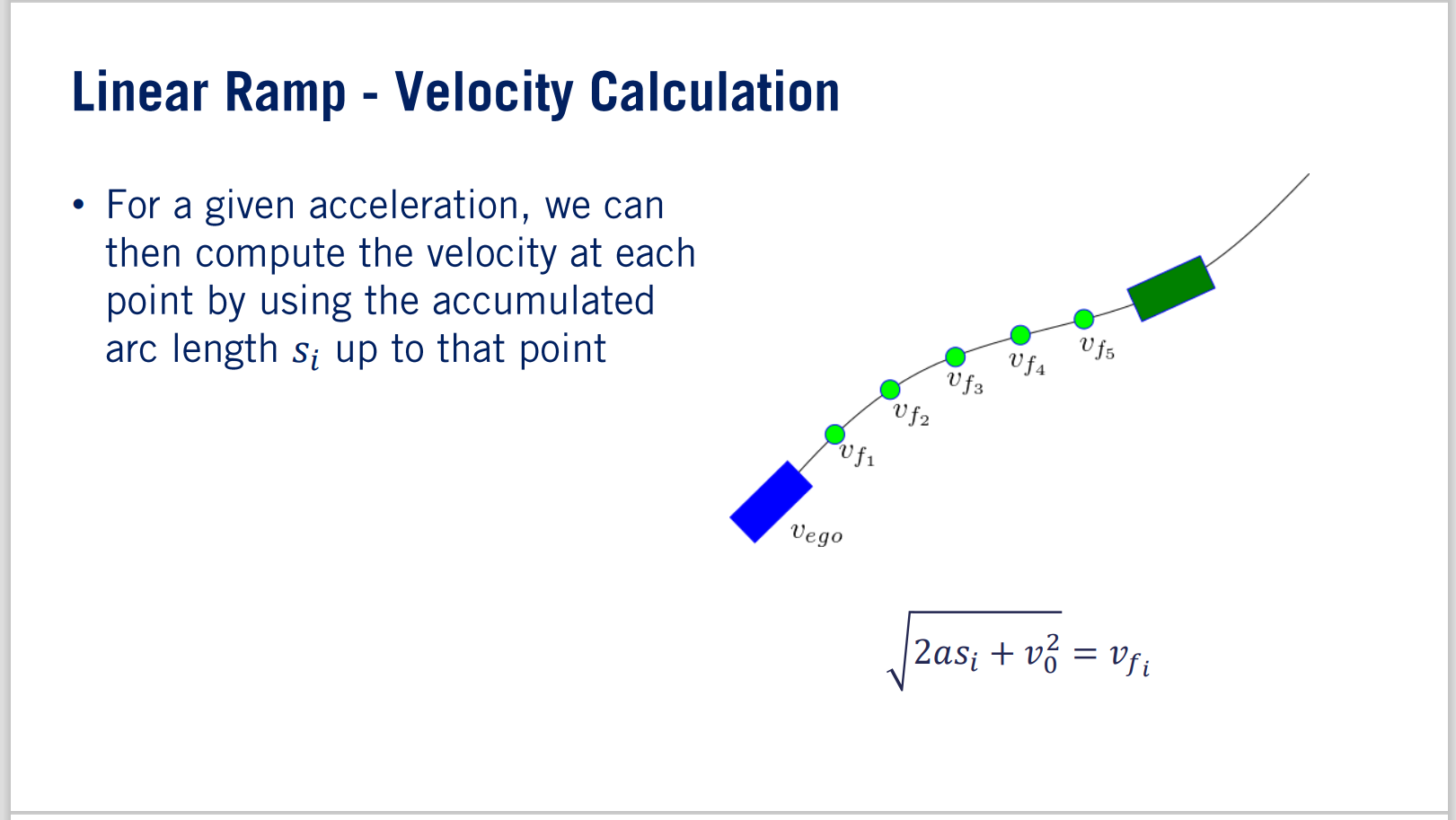 Trapezoidal Speed Ramp Coursera Self-Driving Car Part4 Motion Planning Speed Planning ...