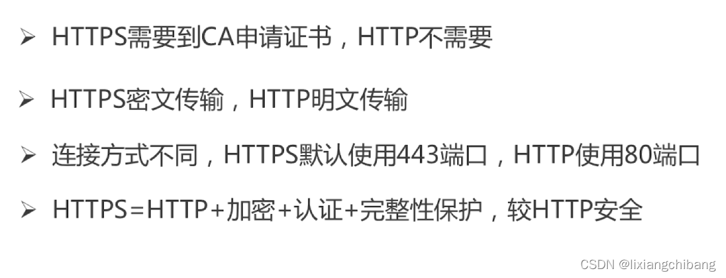 http与https区别详解-CSDN博客