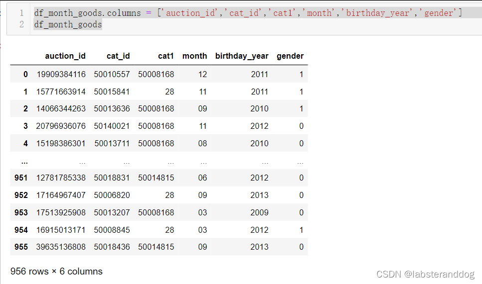 Python Python Labsteranddog CSDN