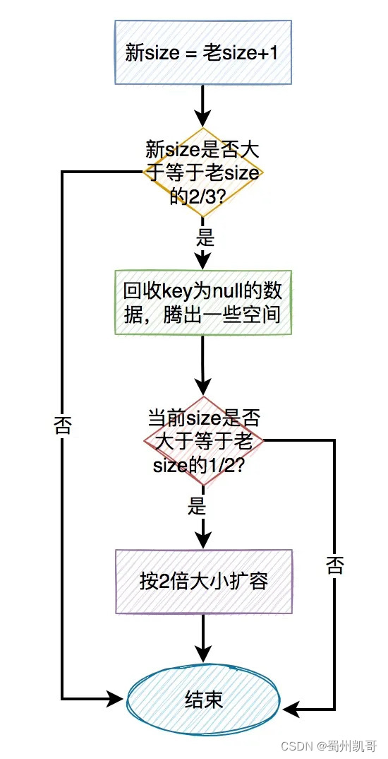 11bd150b94cc4762acdac6c4fd06a3af.png