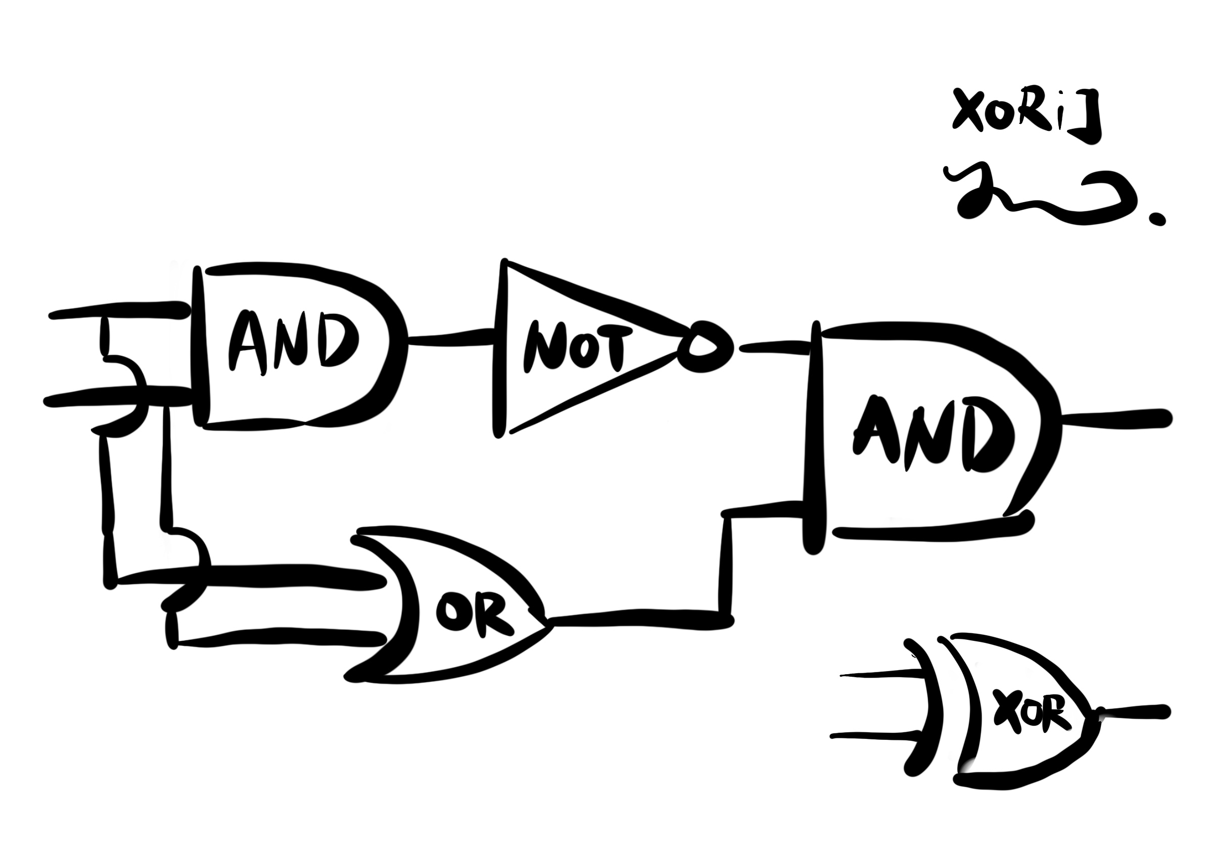 计算机科学速成课笔记(一):从逻辑门到cpu