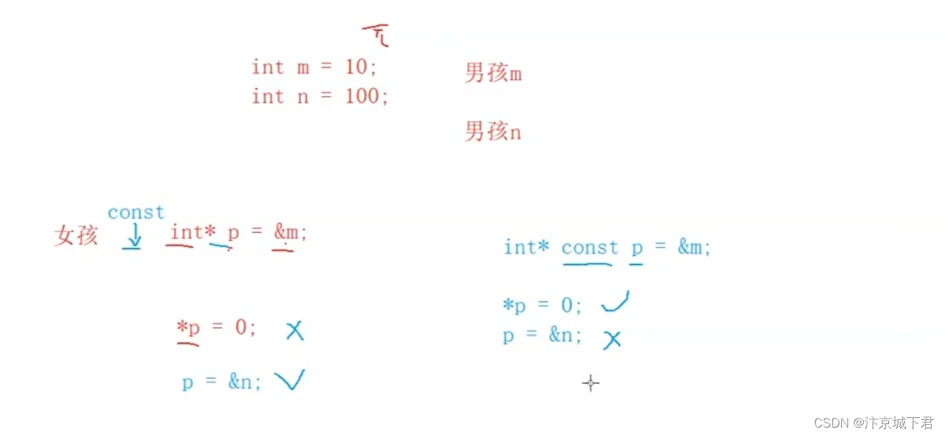 代码报错 | 出bug--＞该如何调试？