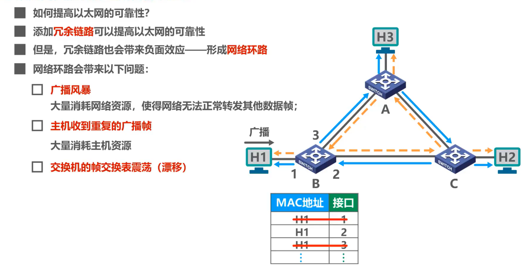 [ͼƬתʧ,Դվз,齫ͼƬֱϴ(img-CJ1q9Ywn-1638526108581)(（·）.assets/image-20201015171900775.png)]