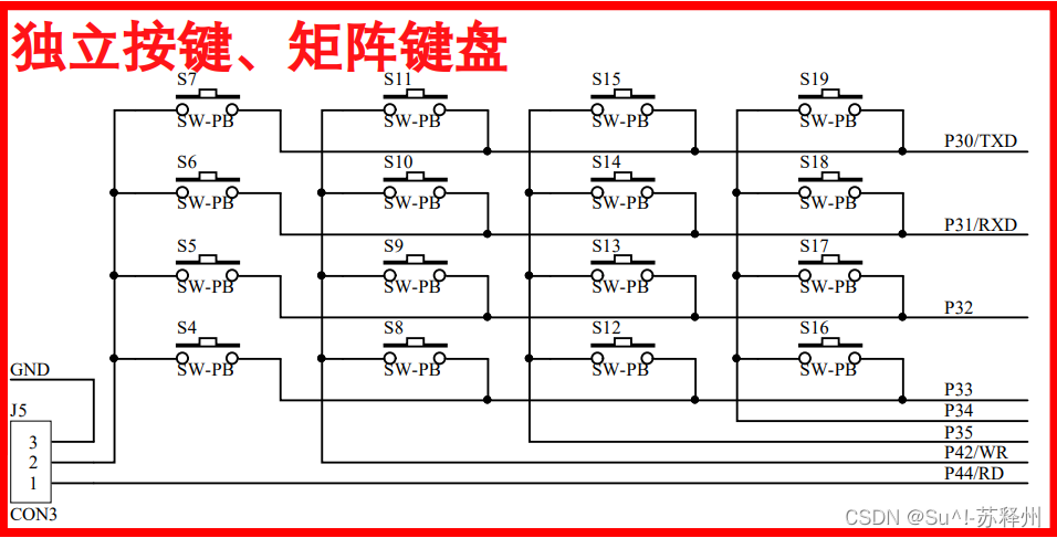 第十四届蓝桥杯单片机组学习笔记（2）：按键