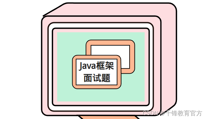 Java 框架面试题-Spring Boot自定义配置与自动配置共存