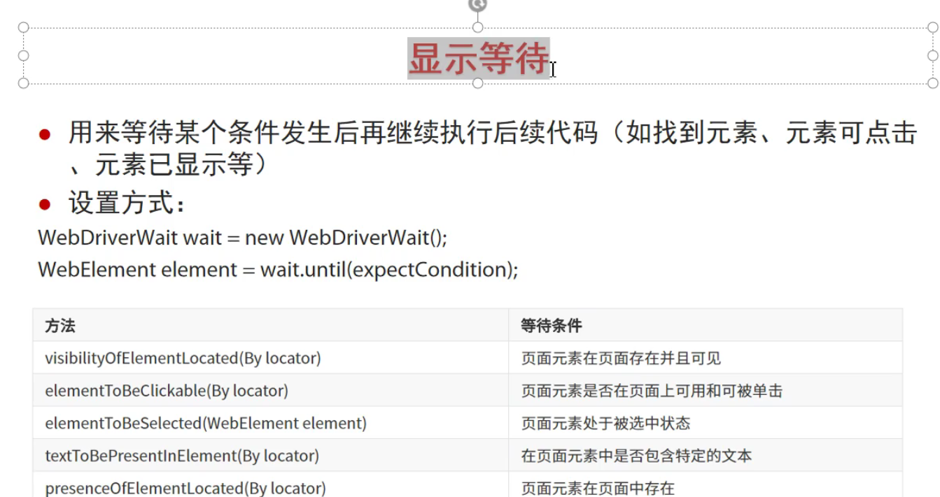java + selenium做自动化测试_java+selenium自动化测试-CSDN博客