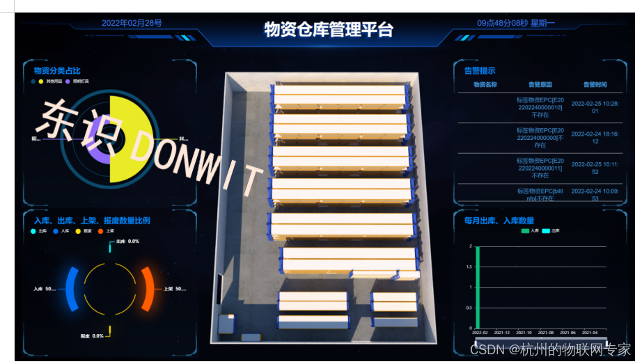 应急物资管理系统-完善应急物资保障体系