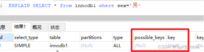 索引简单概述（SQL）