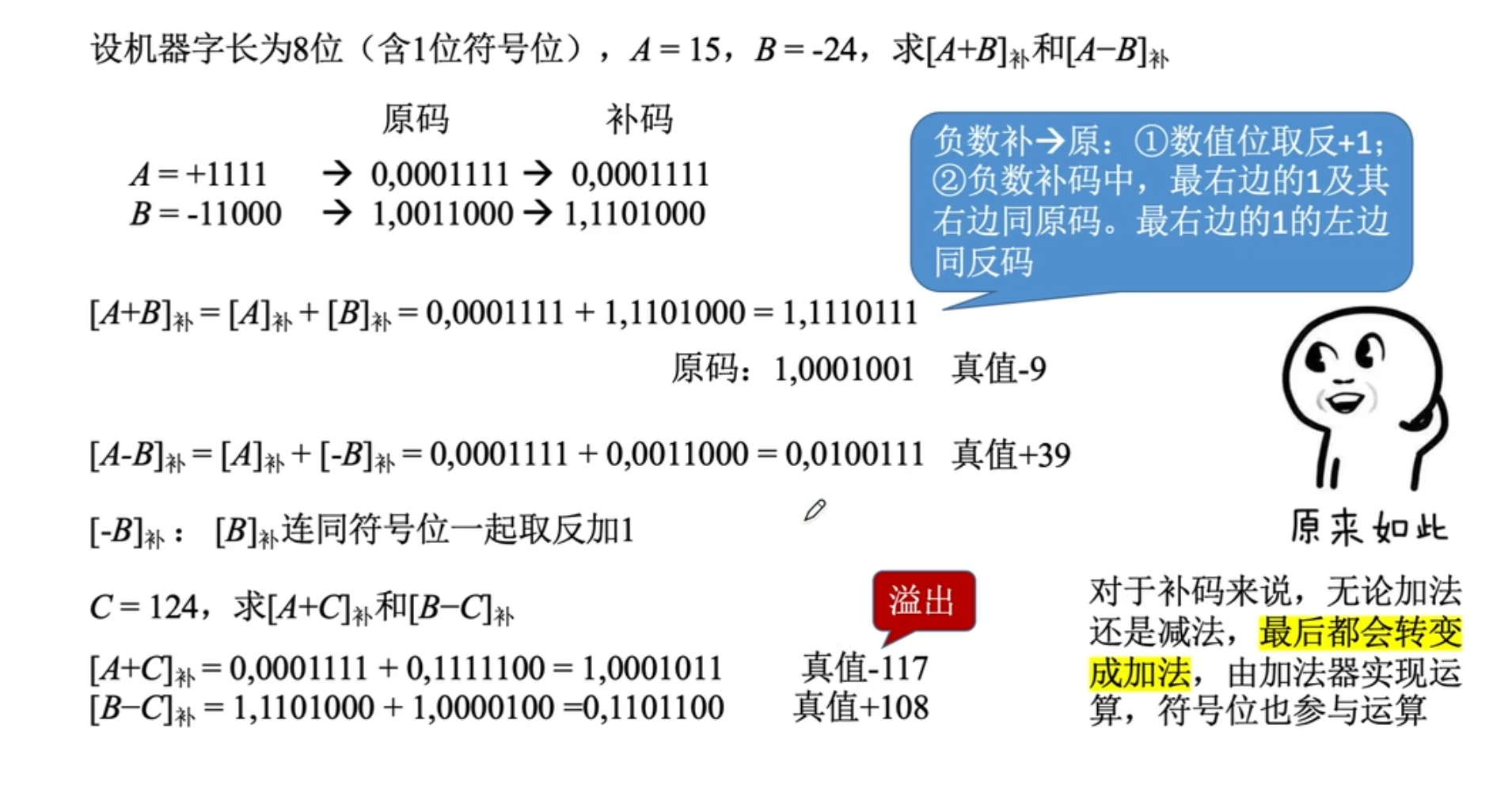 【计算机组成原理】数据的表示和运算（三）