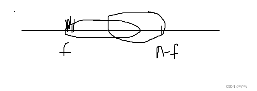 K - 子串翻转回文串 (字符串哈希)