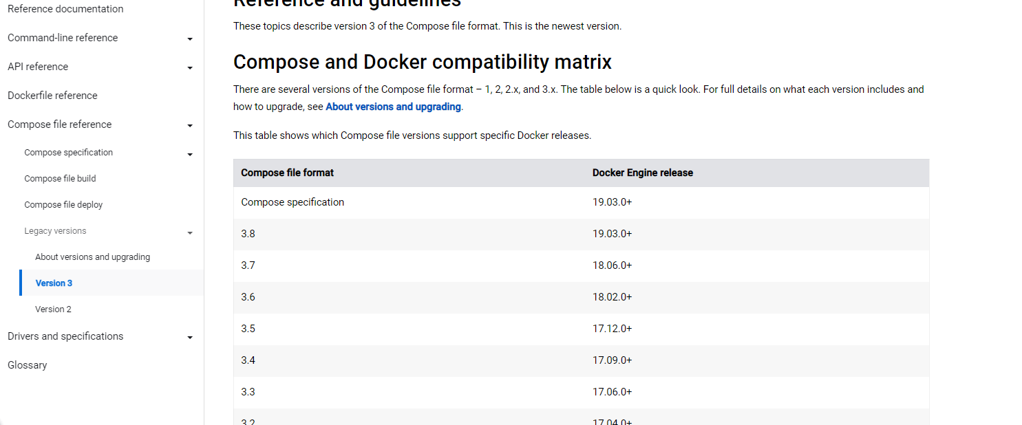 docker-compose容器编排使用详解+示例