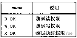 ここに画像の説明を挿入します