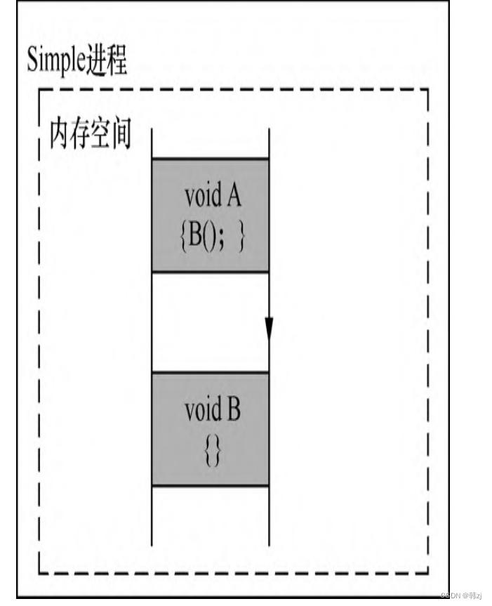 ここに画像の説明を挿入