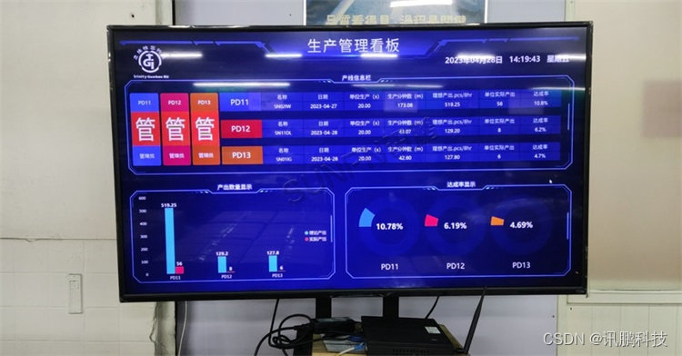 如何利用生产管理系统提高粉末治金工业的生产调度能力