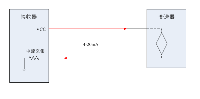 Introduction to 4-20mA current loop transmission circuit of 2-wire ...