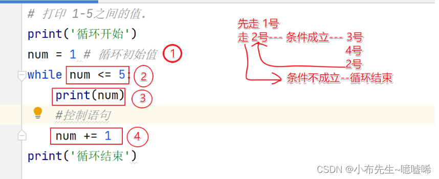 python基础语法1