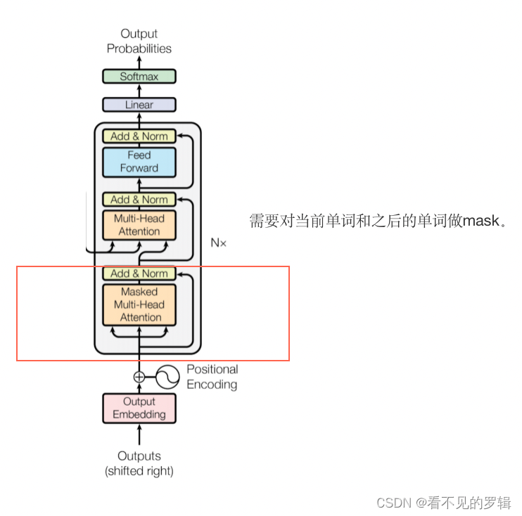 transformerencoder和decoder