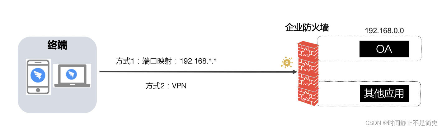 ここに画像の説明を挿入