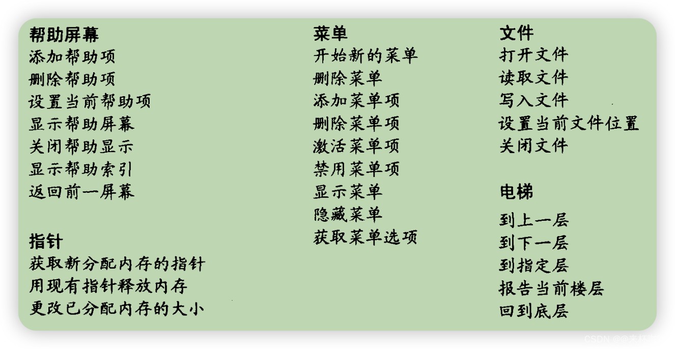 《代码大全2》第6章 可以工作的类_代码大全 第6章 可以工作的类-CSDN博客