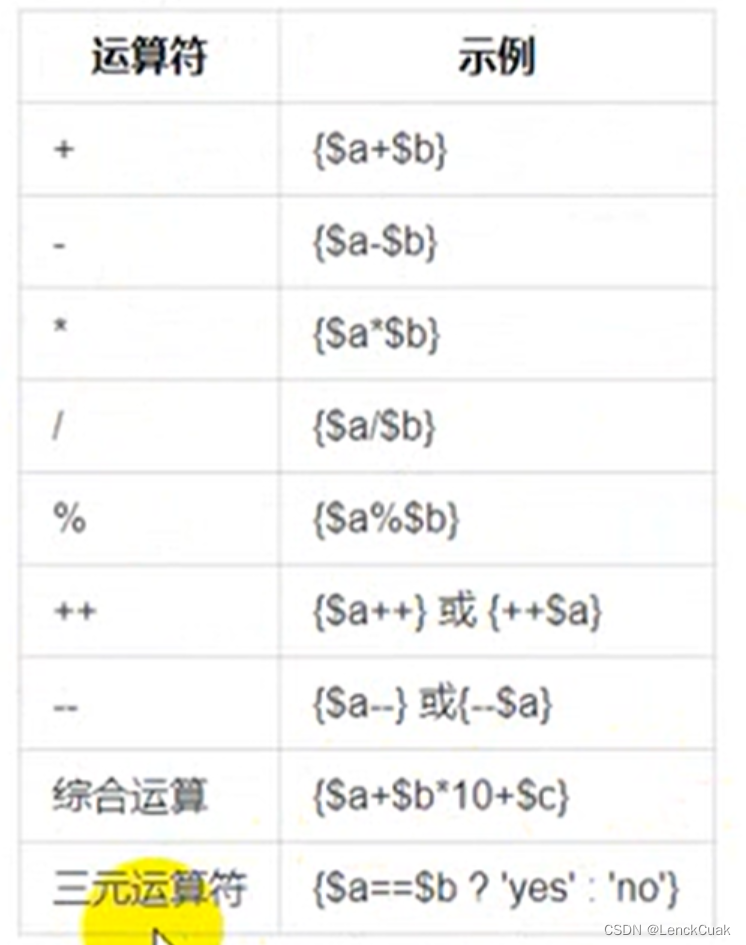 [外链图片转存失败,源站可能有防盗链机制,建议将图片保存下来直接上传(img-cF3zJgJl-1685785920774)(C:\Users\Administrator\Desktop\ThinkPHP6\image-20230530191038508.png)]