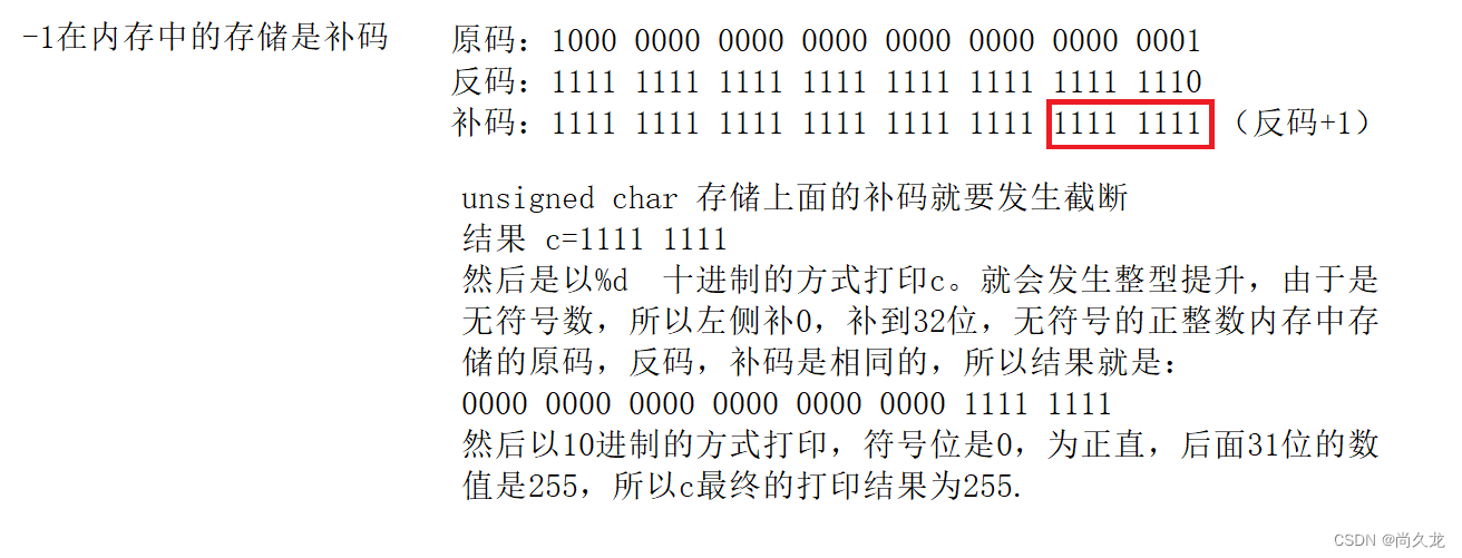 -1在内存中的存储及打印问题。