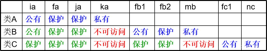 ここに画像の説明を挿入します